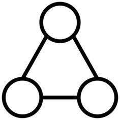 分享