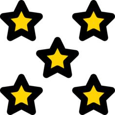 Rating