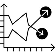 Line chart