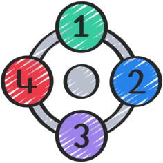 优先