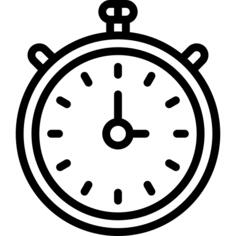 Time management