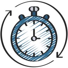 Time management