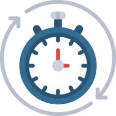 Time management
