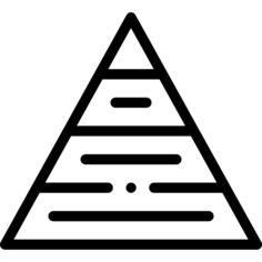 金字塔图