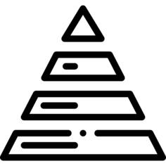 金字塔图