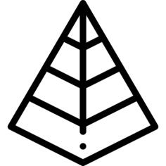 金字塔图