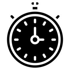 Time management