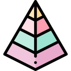 金字塔图