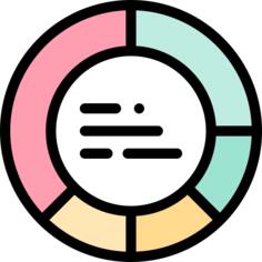 饼形图