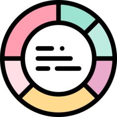 饼形图