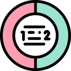 Pie chart