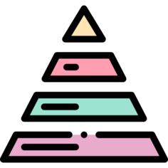 金字塔图