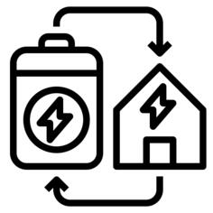 Renewable energy