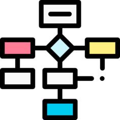Algorithm