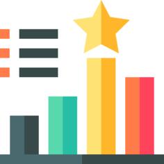 Bar graph