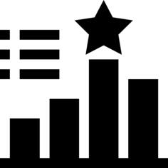 Bar graph