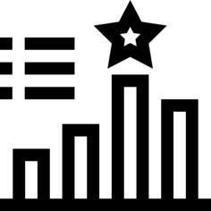 Bar graph