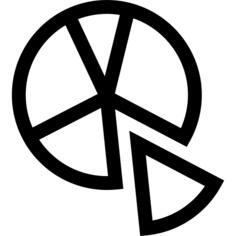 图形