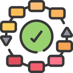 Agile