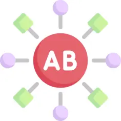 Ab