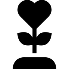 成长性