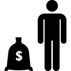 Profits