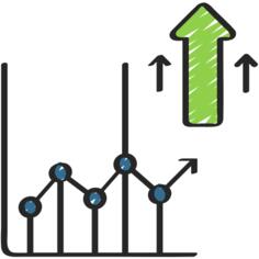 Financial presentation