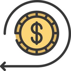 Return on investment
