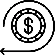 Return on investment