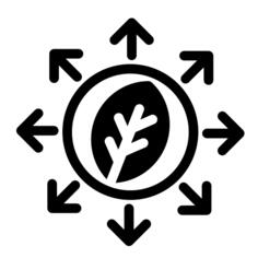 Ecological