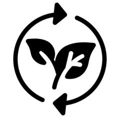 Ecological