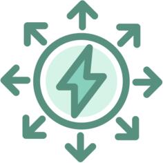 Powers