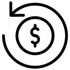 现金周转