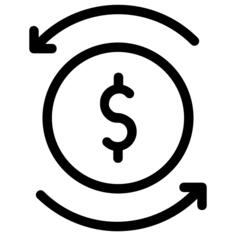 现金周转