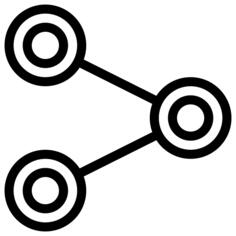 分享
