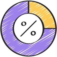 Pie chart