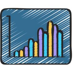 Bar chart