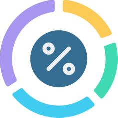 Pie chart