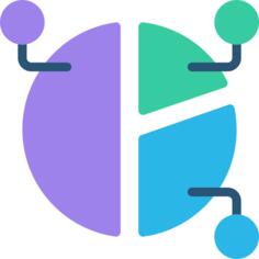 Pie chart