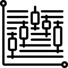 Box plot