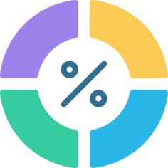 Pie chart