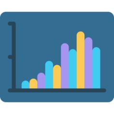 Bar chart