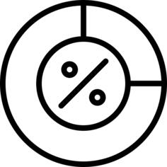 Pie chart