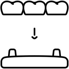 牙科的