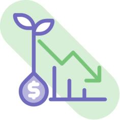 Money loss