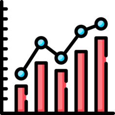 Statistics