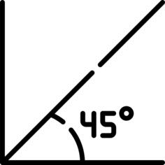 Angle