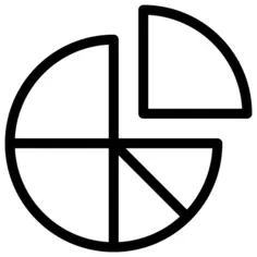 饼形图