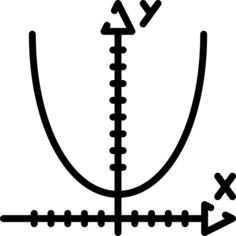 代数