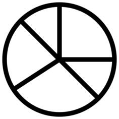 饼形图